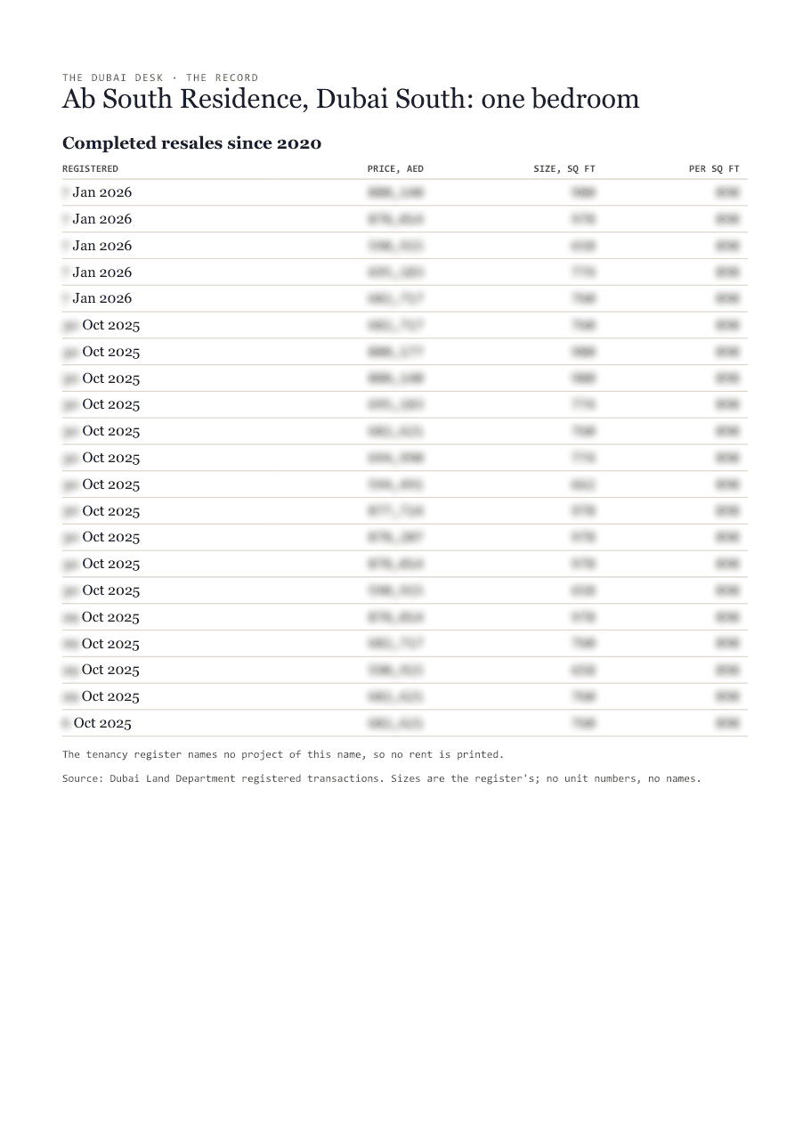 The first page of the record, its figures blurred