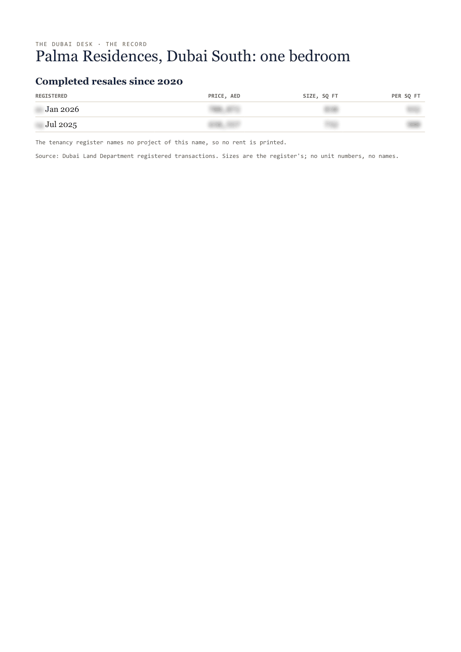 The first page of the record, its figures blurred