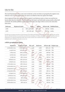 Page 7 of 13, from the middle of the ALMA-2 Line Extract, the full record, marked preview