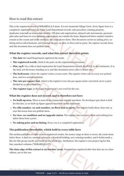 Page 2 of 9: how to read it of the MIRABELLA 8 Line Extract, the full record, marked preview