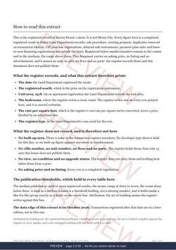 Page 2 of 25: how to read it of the Barton House 1 Line Extract, the full record, marked preview