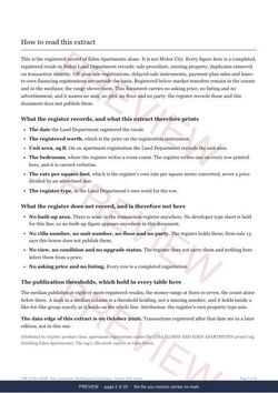 Page 2 of 20: how to read it of the Eden Apartments Line Extract, the full record, marked preview