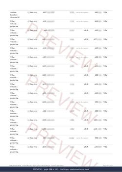Page 298 of 595, from the middle of the Arabian Ranches The Full Record, 2013 to date, marked preview