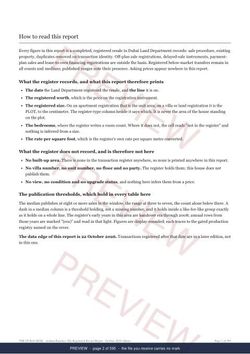 Page 2 of 595: how to read it of the Arabian Ranches The Full Record, 2013 to date, marked preview