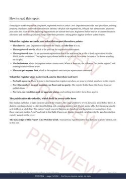 Page 2 of 294: how to read it of the Arjan The Full Record, 2013 to date, marked preview