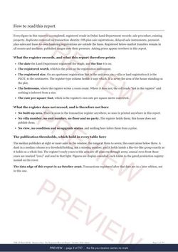 Page 2 of 737: how to read it of the Business Bay The Full Record, 2013 to date, marked preview