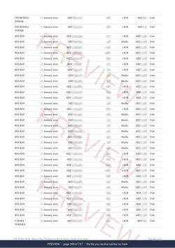 Page 369 of 737, from the middle of the Business Bay The Full Record, 2013 to date, marked preview