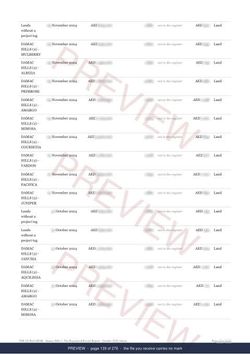 Page 139 of 276, from the middle of the Damac Hills 2 The Full Record, 2013 to date, marked preview