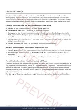 Page 2 of 276: how to read it of the Damac Hills 2 The Full Record, 2013 to date, marked preview
