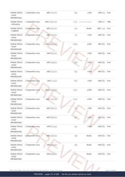 Page 131 of 260, from the middle of the Damac Hills The Full Record, 2013 to date, marked preview