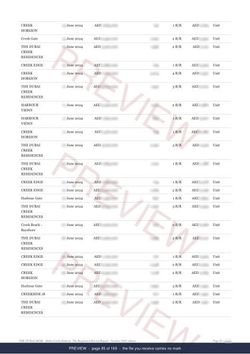 Page 85 of 169, from the middle of the Dubai Creek Harbour The Full Record, 2013 to date, marked preview