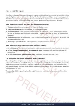 Page 2 of 242: how to read it of the Dubai Hills Estate The Full Record, 2013 to date, marked preview