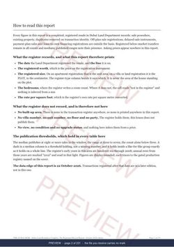 Page 2 of 231: how to read it of the Dubai Land Residence Complex The Full Record, 2013 to date, marked preview