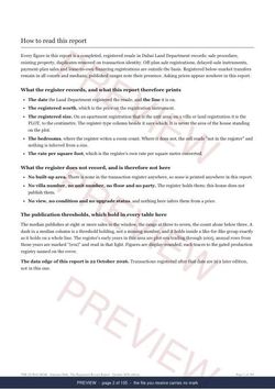 Page 2 of 105: how to read it of the Emirates Hills The Full Record, 2013 to date, marked preview