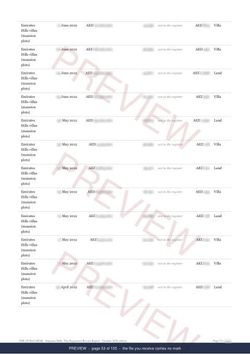 Page 53 of 105, from the middle of the Emirates Hills The Full Record, 2013 to date, marked preview