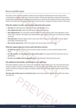 Page 2 of 411: how to read it of the Jumeirah Beach Residence The Full Record, 2013 to date, marked preview
