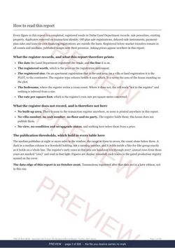 Page 2 of 926: how to read it of the Jumeirah Lake Towers The Full Record, 2013 to date, marked preview
