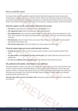 Page 2 of 309: how to read it of the Motor City The Full Record, 2013 to date, marked preview