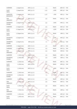 Page 152 of 302, from the middle of the Production City The Full Record, 2013 to date, marked preview