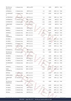 Page 256 of 511, from the middle of the The Greens The Full Record, 2013 to date, marked preview