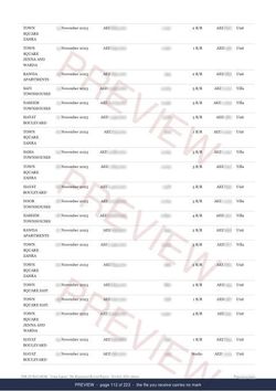 Page 112 of 223, from the middle of the Town Square The Full Record, 2013 to date, marked preview