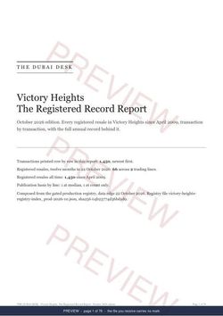 Page 1 of 76: the cover of the Victory Heights The Full Record, 2013 to date, marked preview
