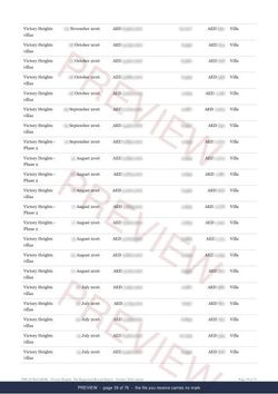 Page 39 of 76, from the middle of the Victory Heights The Full Record, 2013 to date, marked preview