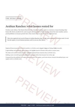 Page 1 of 365: the cover of the Arabian Ranches District Rent Record, the twelve months, marked preview