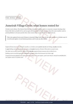 Page 1 of 743: the cover of the Jumeirah Village Circle District Rent Record, the twelve months, marked preview