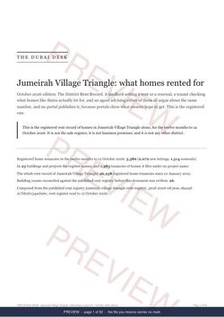 Page 1 of 93: the cover of the Jumeirah Village Triangle District Rent Record, the twelve months, marked preview