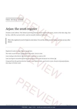 Page 1 of 53: the cover of the Arjan Registered Record Report, current year, marked preview