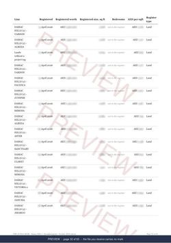 Page 32 of 63, from the middle of the Damac Hills 2 Registered Record Report, current year, marked preview
