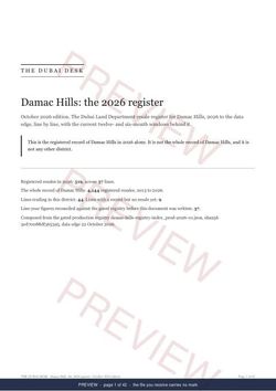 Page 1 of 42: the cover of the Damac Hills Registered Record Report, current year, marked preview
