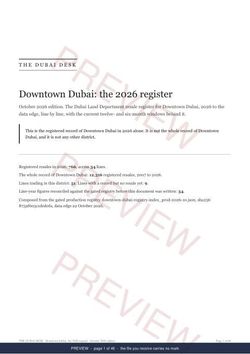 Page 1 of 46: the cover of the Downtown Dubai Registered Record Report, current year, marked preview