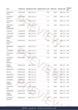 Page 26 of 51, from the middle of the Dubai Creek Harbour Registered Record Report, current year, marked preview