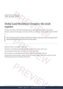 Page 1 of 31: the cover of the Dubai Land Residence Complex Registered Record Report, current year, marked preview
