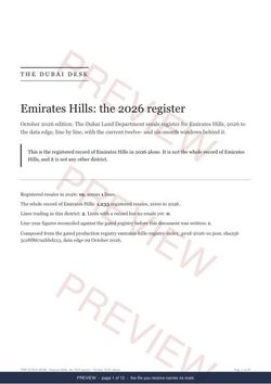 Page 1 of 10: the cover of the Emirates Hills Registered Record Report, current year, marked preview