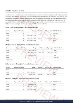 Page 14 of 26, from the middle of the Jumeirah Beach Residence Registered Record Report, current year, marked preview