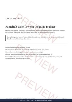 Page 1 of 46: the cover of the Jumeirah Lake Towers Registered Record Report, current year, marked preview