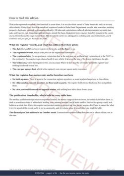 Page 2 of 34: how to read it of the Palm Jumeirah Registered Record Report, current year, marked preview