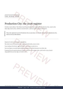 Page 1 of 36: the cover of the Production City Registered Record Report, current year, marked preview