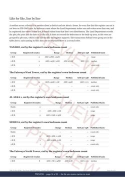 Page 16 of 30, from the middle of the The Greens Registered Record Report, current year, marked preview