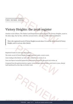 Page 1 of 11: the cover of the Victory Heights Registered Record Report, current year, marked preview