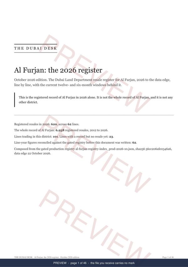 The cover of the Al Furjan registered record report