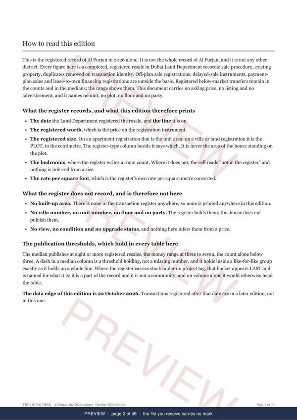 A page from inside the Al Furjan registered record report
