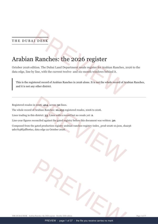The cover of the Arabian Ranches registered record report