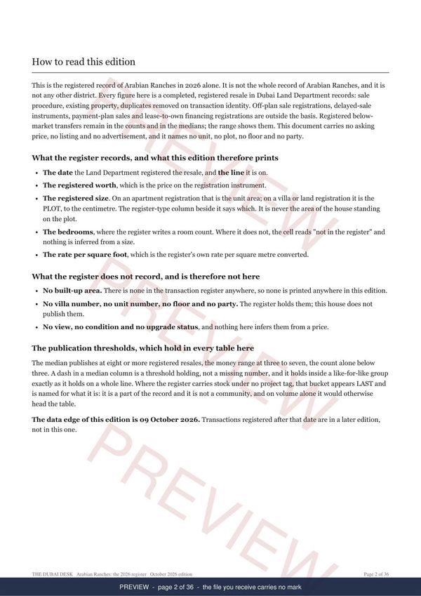 Arabian Ranches, page 2 of the report, shown as a preview