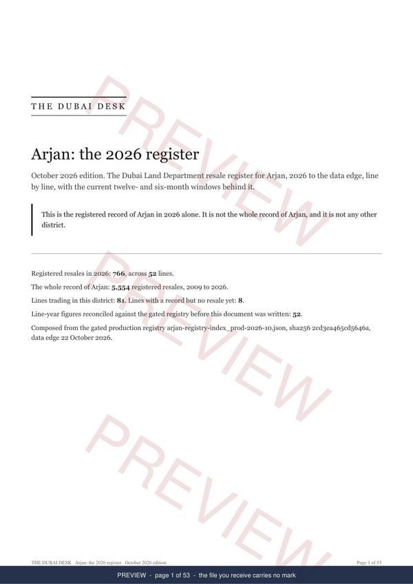 The cover of the Arjan registered record report