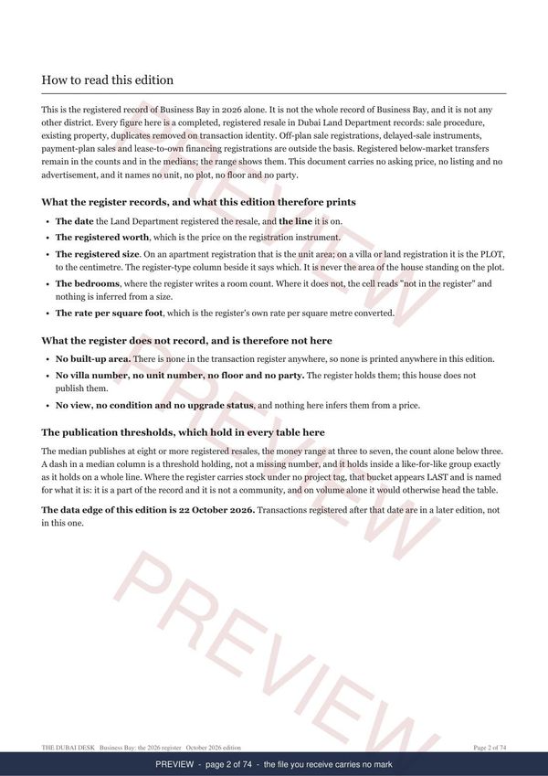 A page from inside the Business Bay registered record report