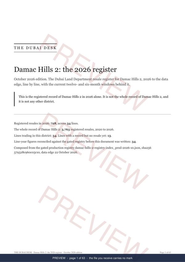The cover of the Damac Hills 2 registered record report